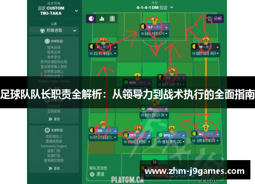 足球队队长职责全解析:从领导力到战术执行的全面指南 足球队队长职责全解析:从领导力到战术执行的全面指南