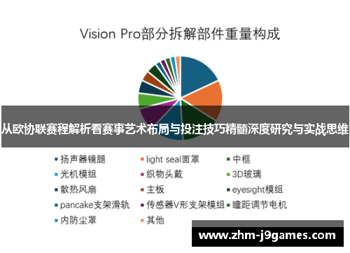 从欧协联赛程解析看赛事艺术布局与投注技巧精髓深度研究与实战思维 从欧协联赛程解析看赛事艺术布局与投注技巧精髓深度研究与实战思维